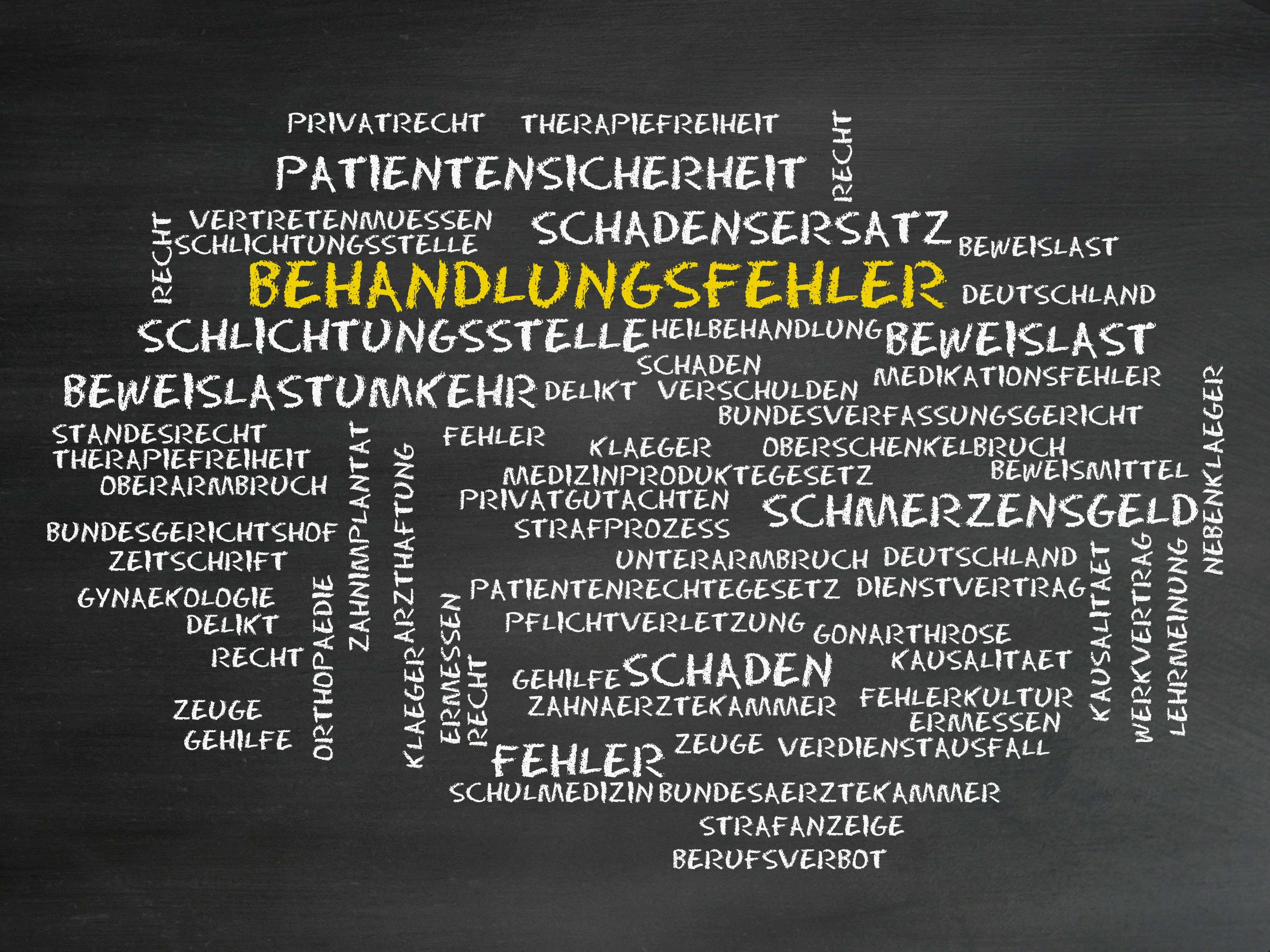 Anwalt Arzthaftungsrecht D�ssedorf - Tafel mit Begriffen aus dem Arzthaftungsrecht